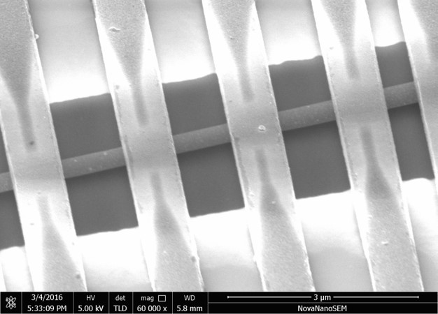 Research – Mesoscopic Physics Lab of SUSTech